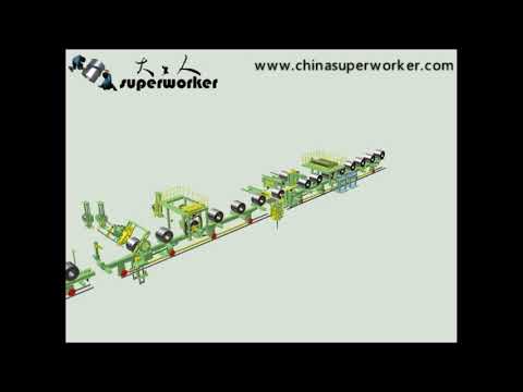 Automatic Steel Coil Packing Line Solution