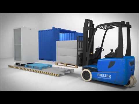 Stationary Pallet Changer - Transferring Pallets