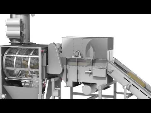 Bag Slitting System for Automated Bag Opening, Material Infeed, and Product Separation.