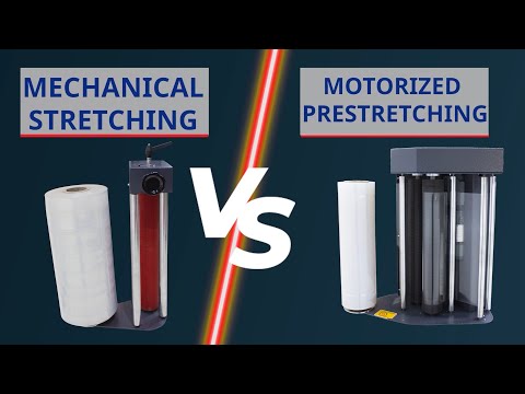 Stretch Wrapping Machine Differences Between Mechanical Stretching and Motorized Prestressing