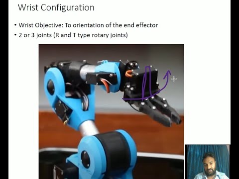 Industrial Robotics Part 3 Types Of Robots Wrist Configuration Pitch Roll and Yaw Joint Notation Sym