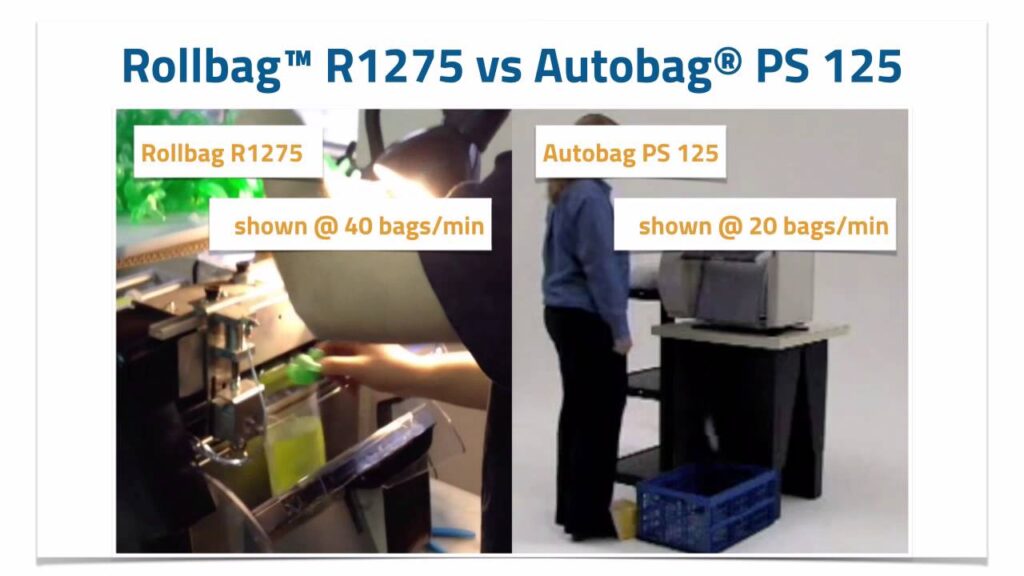 autobag